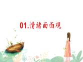4.1+青春的情绪+课件-2023-2024学年统编版道德与法治七年级下册 (1)