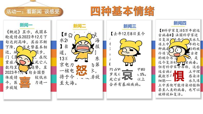 4.1+青春的情绪+课件-2023-2024学年统编版道德与法治七年级下册 (1)第4页