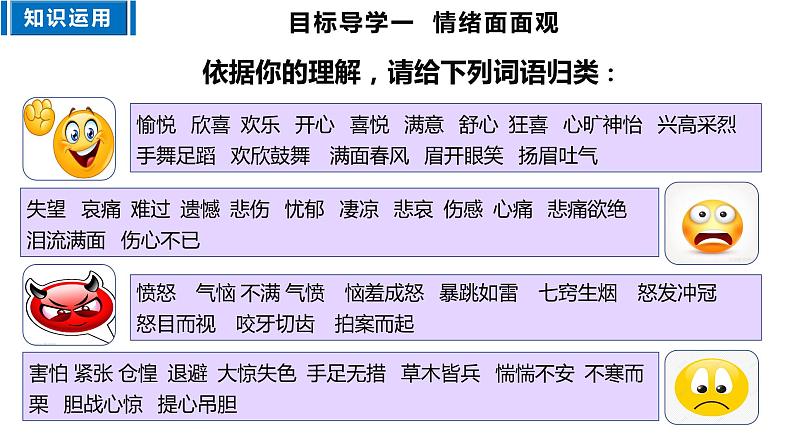 4.1+青春的情绪+课件-2023-2024学年统编版道德与法治七年级下册 (1)第5页