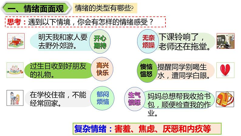 4.1+青春的情绪+课件-2023-2024学年统编版道德与法治七年级下册 (1)第6页
