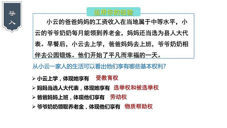 3.1+公民基本权利+课件-2023-2024学年统编版道德与法治八年级下册第3页