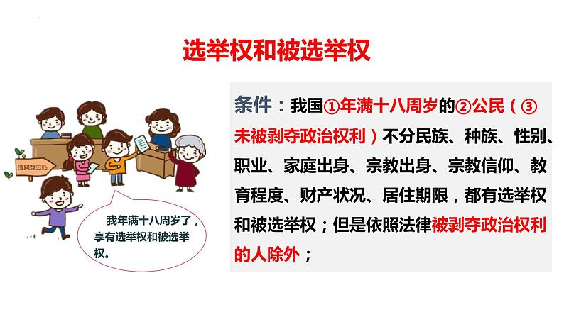 3.1+公民基本权利+课件-2023-2024学年统编版道德与法治八年级下册第4页