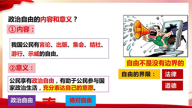 3.1+公民基本权利+课件-2023-2024学年统编版道德与法治八年级下册 (1)第5页