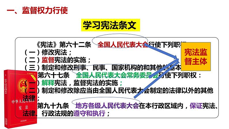 2.2+加强宪法监督+课件-2023-2024学年统编版道德与法治八年级下册第6页