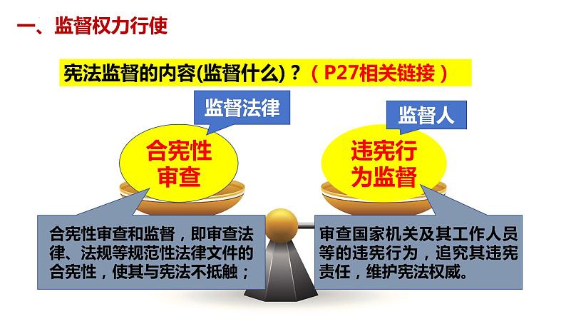 2.2+加强宪法监督+课件-2023-2024学年统编版道德与法治八年级下册第7页