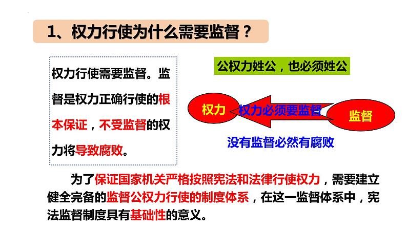 2.2+加强宪法监督+课件-2023-2024学年统编版道德与法治八年级下册 (1)第4页