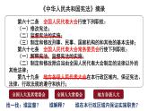 2.2+加强宪法监督+课件-2023-2024学年统编版道德与法治八年级下册 (1)