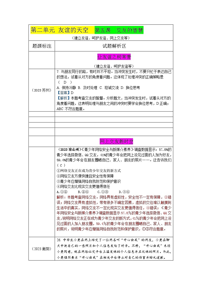 2023年中考道德与法治真题分类汇编（七年级上册）---交友的智慧第1页