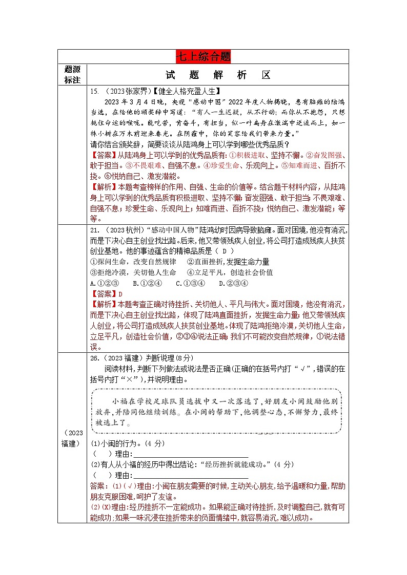 2023年中考道德与法治真题分类汇编（七年级上册）---综合第1页