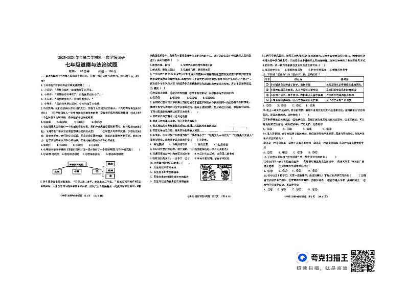 山东省德州市庆云县慧德中学等多校2023-2024学年七年级下学期第一次月考道德与法治试题第1页