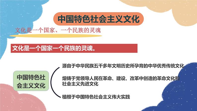 部编版道德与法治九年级上册 5.1 延续文化血脉课件08