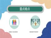 部编版道德与法治九年级上册 6.1 正视发展挑战课件