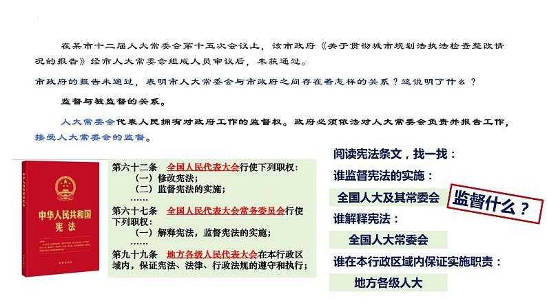 2.2+加强宪法监督+课件-2023-2024学年统编版道德与法治八年级下册第4页