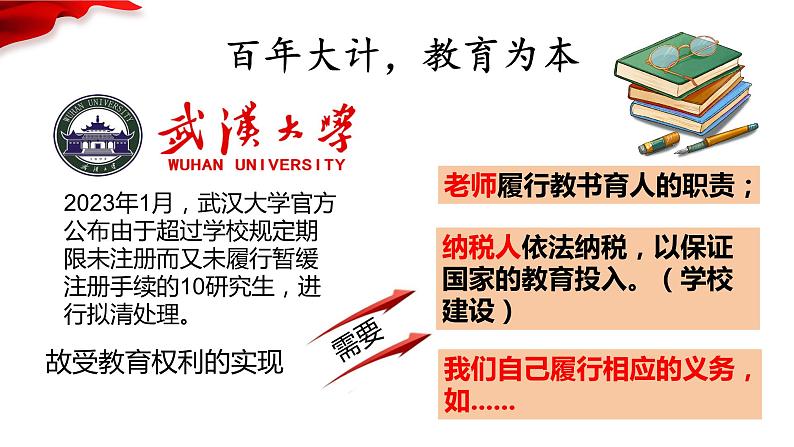 4.2+依法履行义务+课件-2023-2024学年统编版道德与法治八年级下册 (1)03