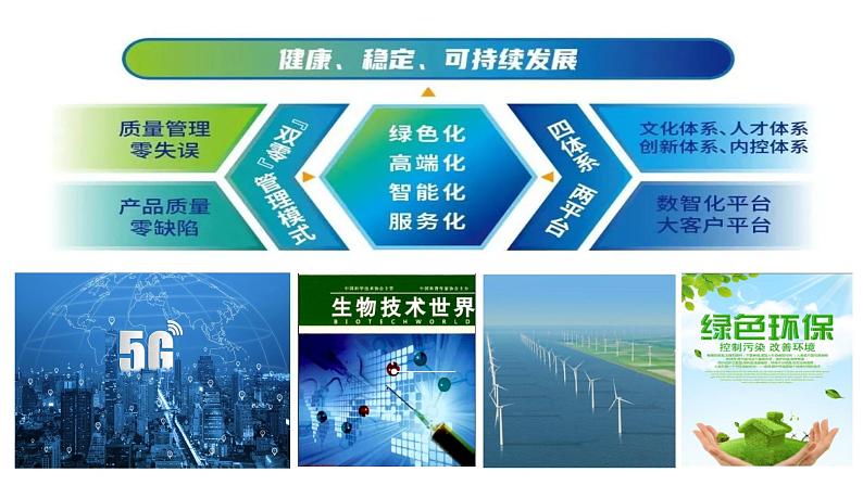 4.2+携手促发展+课件-2023-2024学年统编版道德与法治九年级下册 (3)06