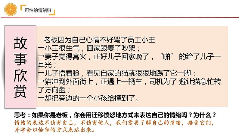 4.2+情绪的管理+课件-2023-2024学年统编版道德与法治七年级下册 (1)第5页