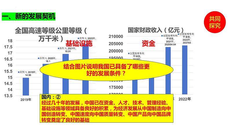 4.1+中国的机遇与挑战+课件-2023-2024学年统编版道德与法治九年级下册第3页