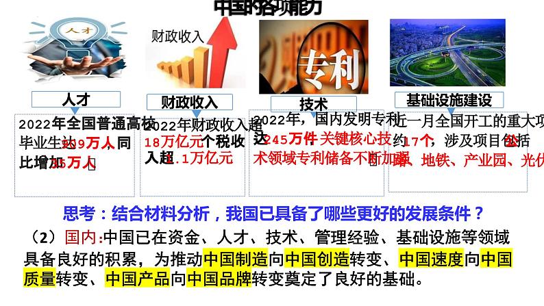 4.1+中国的机遇与挑战+课件-2023-2024学年统编版道德与法治九年级下册 (1)第5页