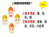 4.1+青春的情绪+课件-2023-2024学年统编版道德与法治七年级下册