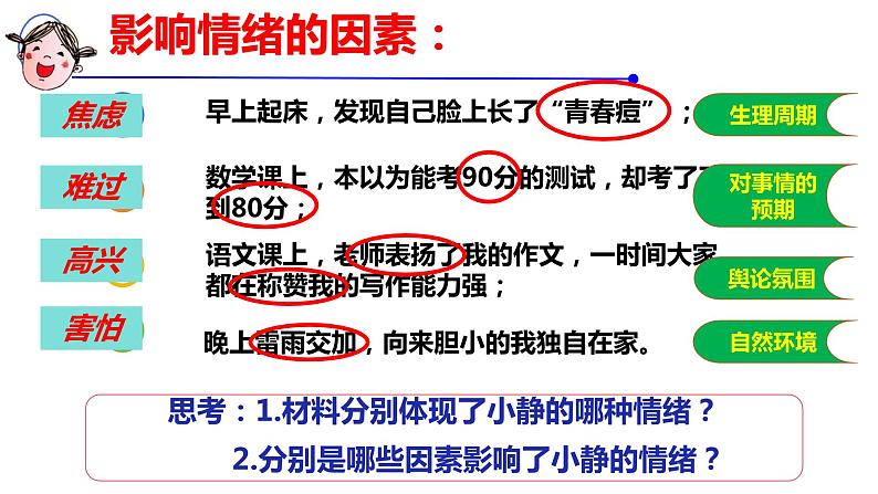 4.1+青春的情绪+课件-2023-2024学年统编版道德与法治七年级下册 (1)第6页