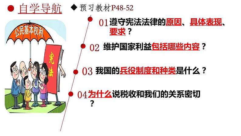 4.1+公民基本义务+课件-2023-2024学年统编版道德与法治八年级下册第3页