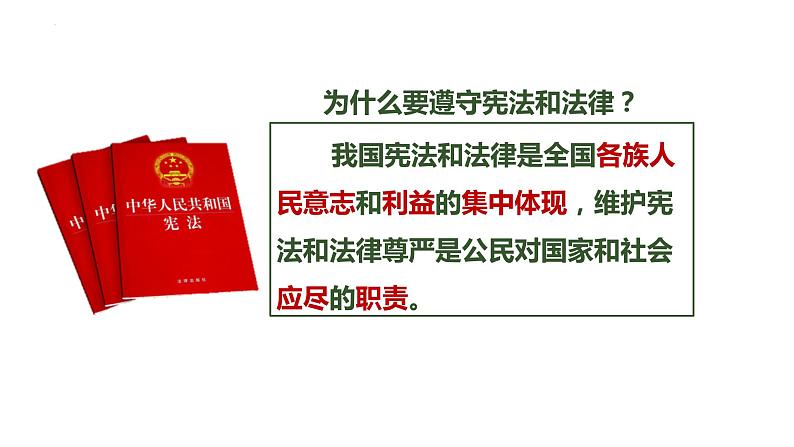 4.1+公民基本义务+课件-2023-2024学年统编版道德与法治八年级下册第4页