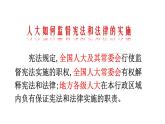 2.2+加强宪法监督+课件-2023-2024学年统编版道德与法治八年级下册