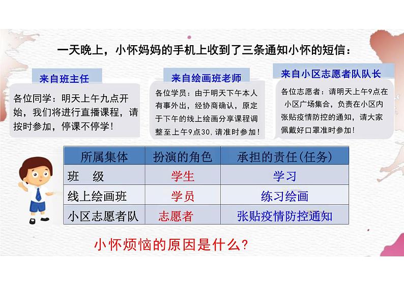 7.2+节奏与旋律+课件-2023-2024学年统编版道德与法治七年级下册04