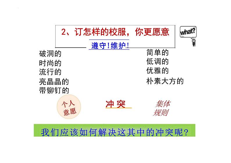 7.1+单音与和声+课件-2023-2024学年统编版道德与法治七年级下册第5页