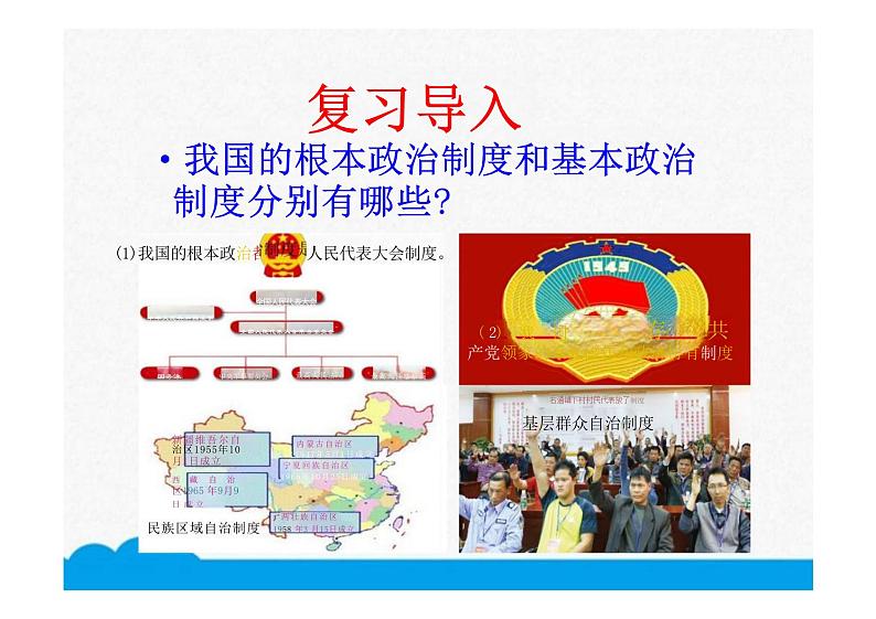 6.1+国家权力机关+课件-2023-2024学年统编版道德与法治八年级下册第2页