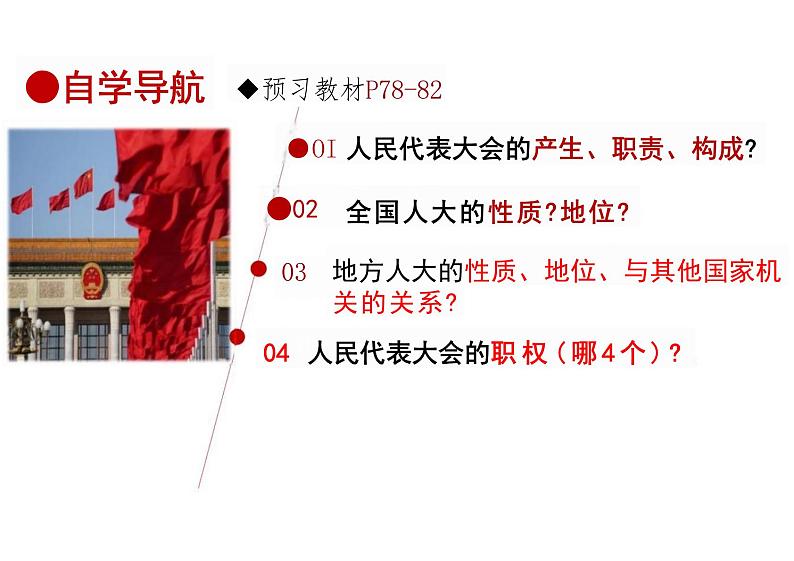 6.1+国家权力机关+课件-2023-2024学年统编版道德与法治八年级下册 (1)第3页