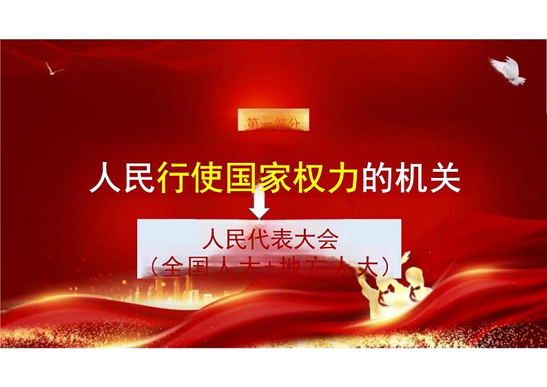 6.1+国家权力机关+课件-2023-2024学年统编版道德与法治八年级下册 (1)第4页