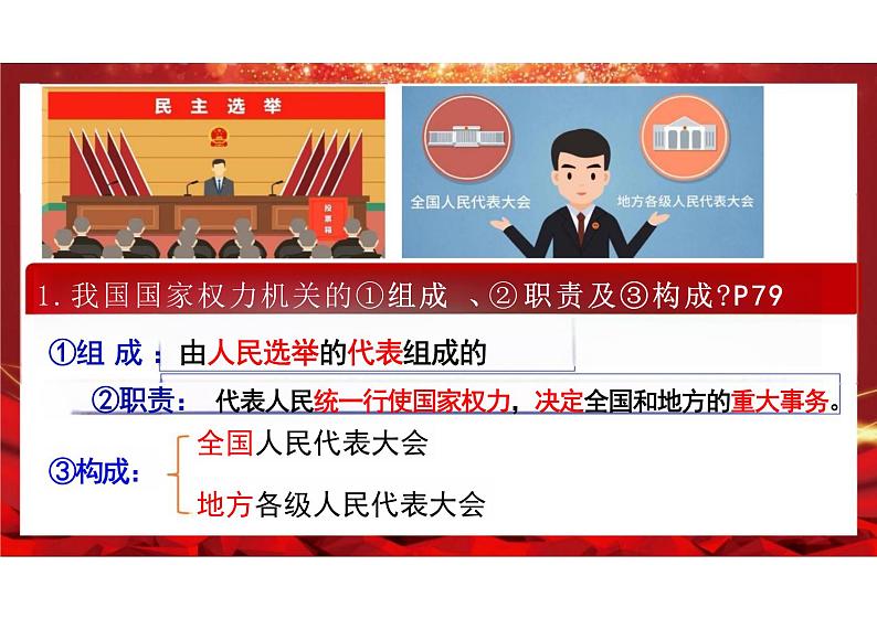 6.1+国家权力机关+课件-2023-2024学年统编版道德与法治八年级下册 (1)第6页