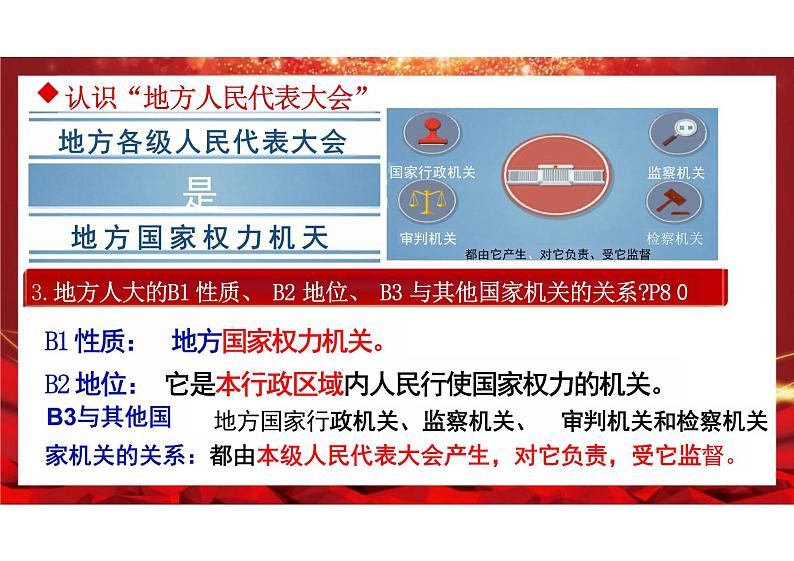 6.1+国家权力机关+课件-2023-2024学年统编版道德与法治八年级下册 (1)第8页