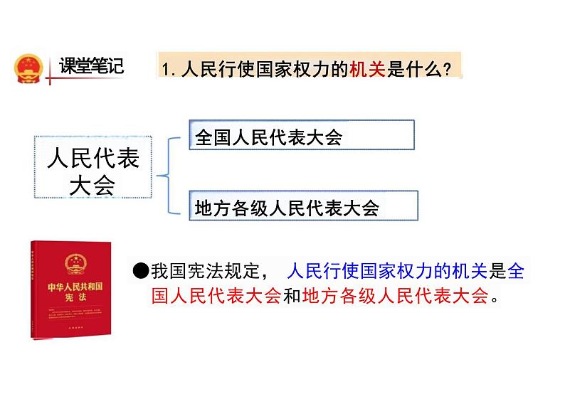 6.1+国家权力机关+课件-2023-2024学年统编版道德与法治八年级下册 (2)第2页