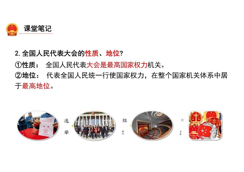 6.1+国家权力机关+课件-2023-2024学年统编版道德与法治八年级下册 (2)第6页