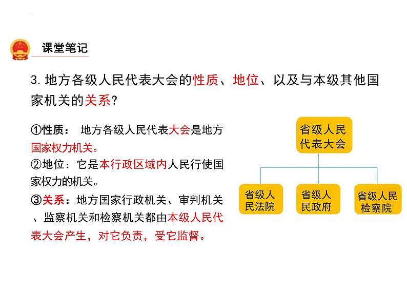 6.1+国家权力机关+课件-2023-2024学年统编版道德与法治八年级下册 (2)第7页