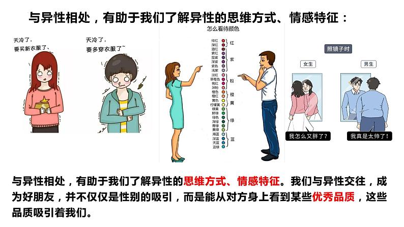 2.2+青春萌动+课件-2023-2024学年统编版道德与法治七年级下册 (1)第8页