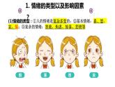 4.1+青春的情绪+课件-2023-2024学年统编版道德与法治七年级下册 (1)