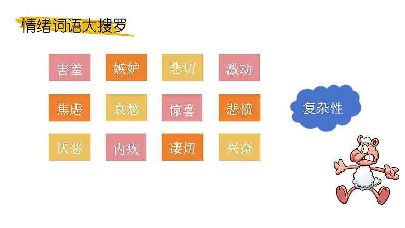 4.1+青春的情绪+课件-2023-2024学年统编版道德与法治七年级下册第4页