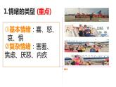 4.1+青春的情绪+课件-2023-2024学年统编版道德与法治七年级下册
