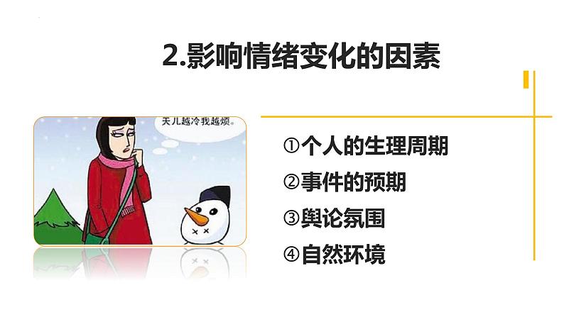 4.1+青春的情绪+课件-2023-2024学年统编版道德与法治七年级下册第8页