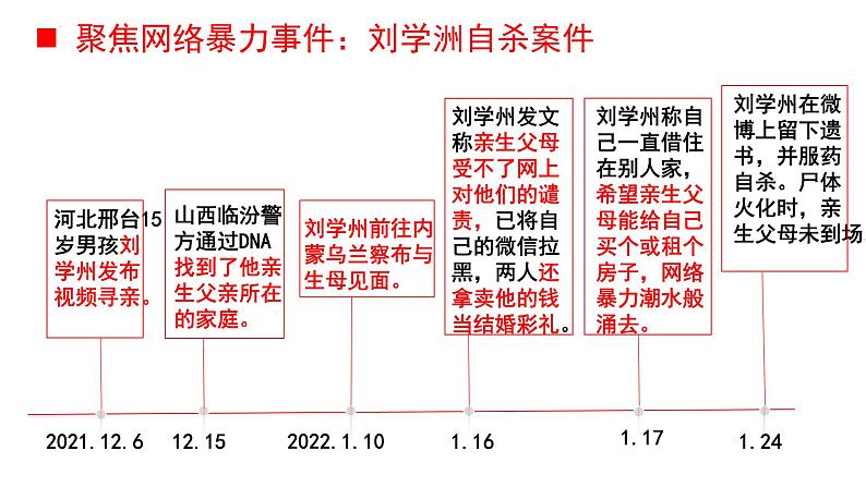 3.2+依法行使权利+课件-2023-2024学年统编版道德与法治八年级下册第5页