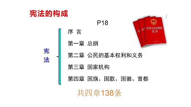 2.1+坚持依宪治国+课件-2023-2024学年统编版道德与法治八年级下册 (1)第4页