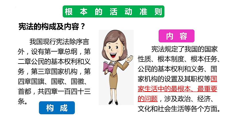 2.1+坚持依宪治国+课件-2023-2024学年统编版道德与法治八年级下册 (1)第7页