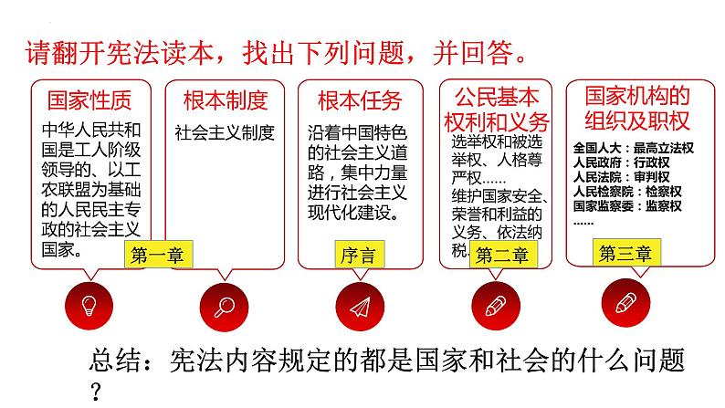 2.1+坚持依宪治国+课件-2023-2024学年统编版道德与法治八年级下册 (2)06