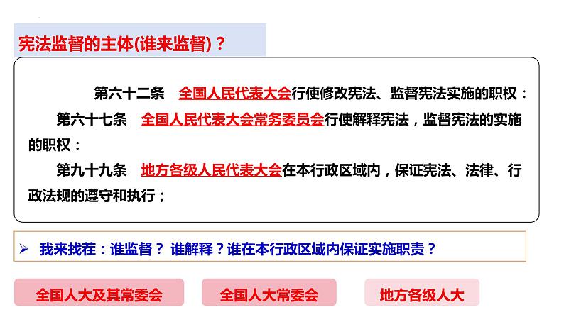 2.2+加强宪法监督+课件-2023-2024学年统编版道德与法治八年级下册第6页