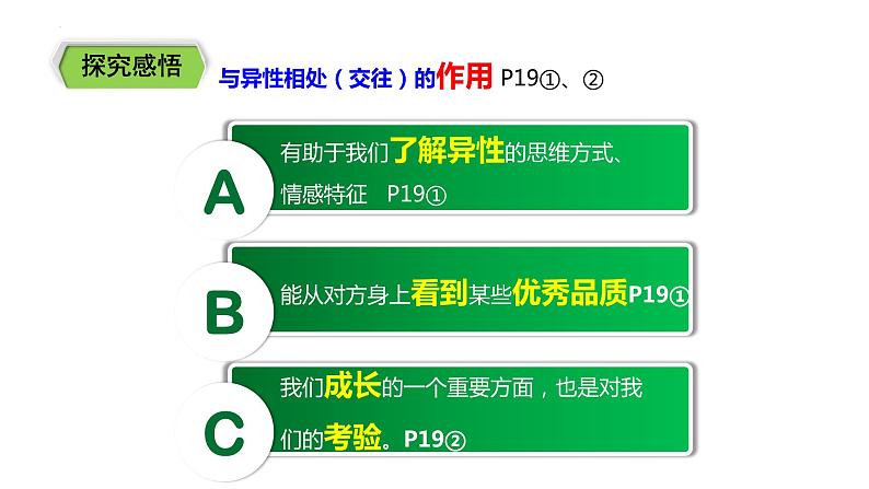 2.2+青春萌动+课件-2023-2024学年统编版道德与法治七年级下册 (3)第6页