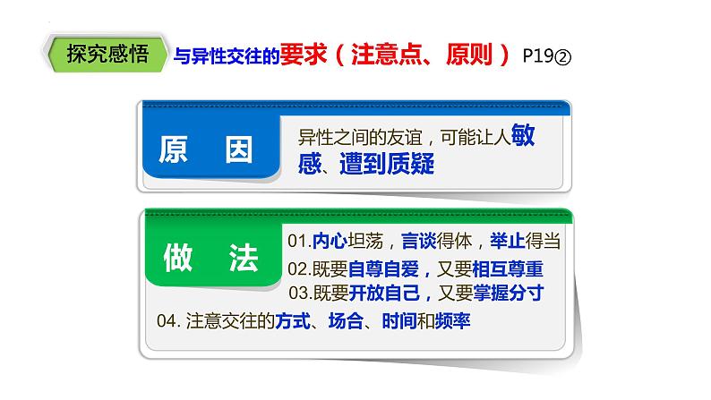 2.2+青春萌动+课件-2023-2024学年统编版道德与法治七年级下册 (3)第7页