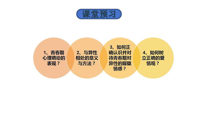 2.2+青春萌动+课件-2023-2024学年统编版道德与法治七年级下册 (5)04